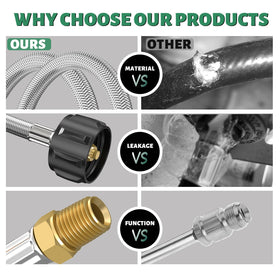 GardenNow wrench included for easy on-site assembly.