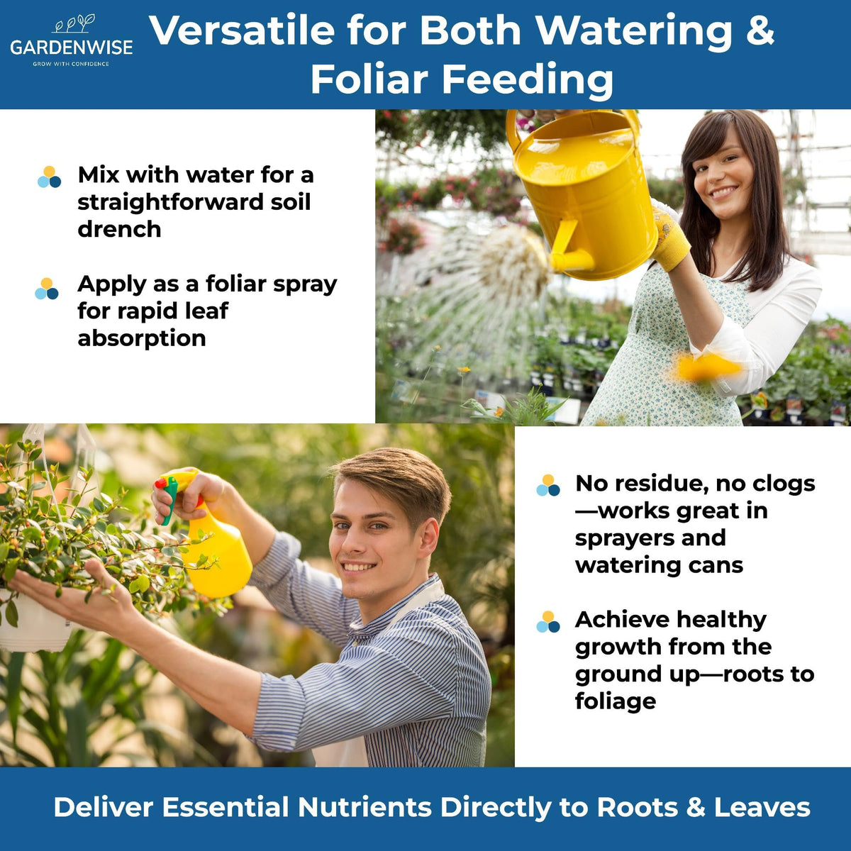 Gardenwise 20-20-20 container plants thriving with liquid fertilizer.