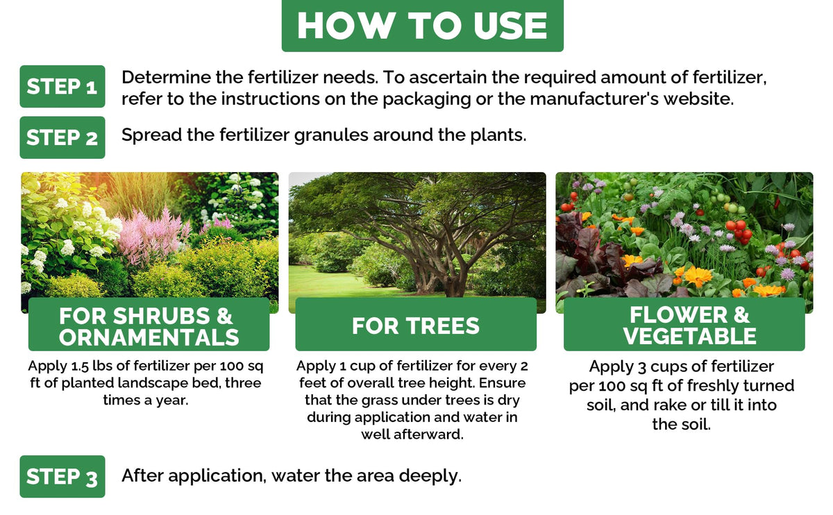 All-season garden care with Gardenwise supports diverse landscapes.