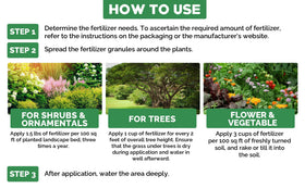 All-season garden care with Gardenwise supports diverse landscapes.