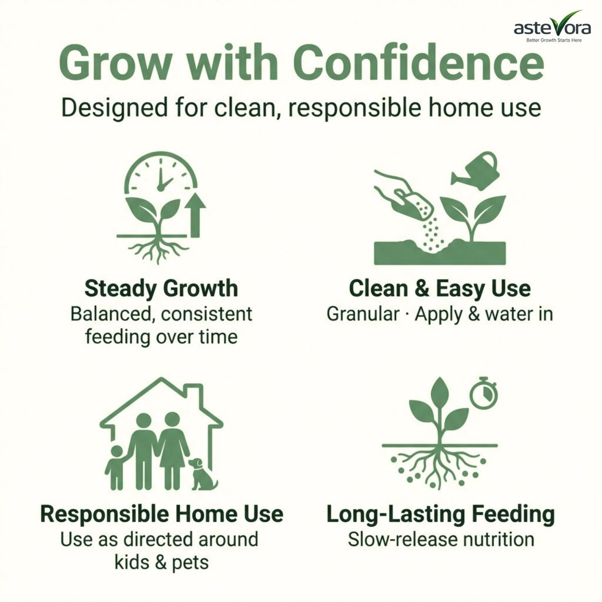 Easy dosing chart on GardenWise Olive Tree Fertilizer bag.