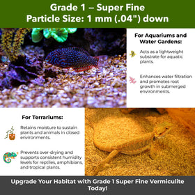 GardenWise organic vermiculite safe for vegetables and flowers