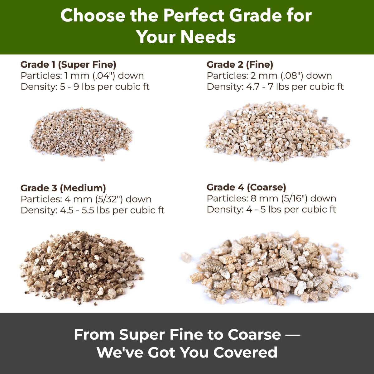 GardenWise vermiculite supporting rooting cuttings in propagation setup
