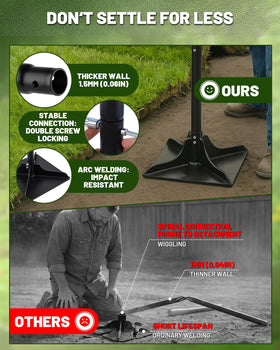 Gardmate steel tamper all-steel construction emphasizes durability for tough jobs.
