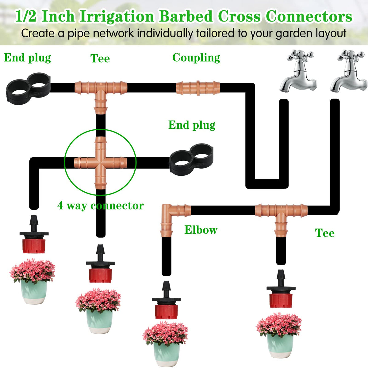 Gardrip cross-tee used in greenhouse setup extends irrigation layout.