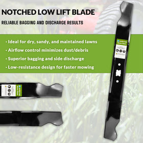 GardTok durable lawn blade handles regular mowing with consistent results.