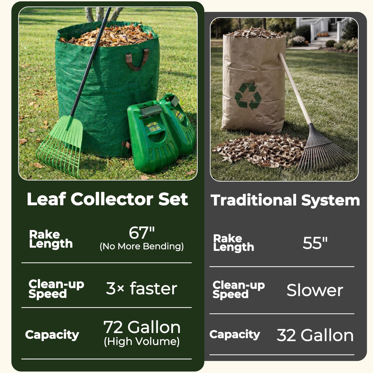 Gardzen four-section adjustable handle for customizable reach.