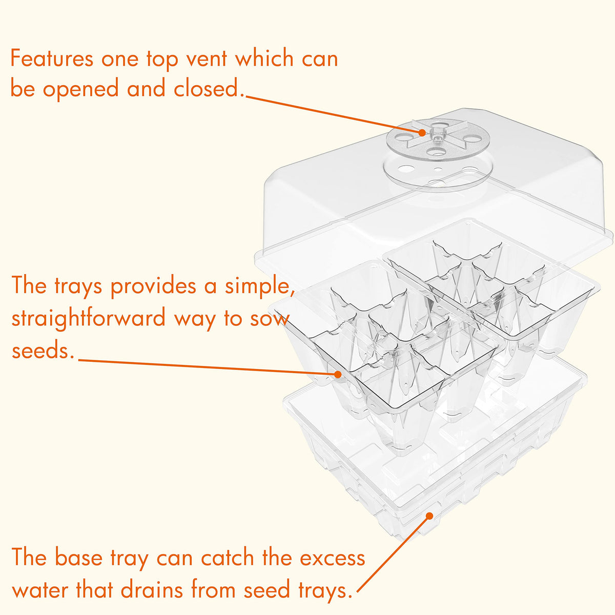 Gardzen germination tray progress monitoring through clear cells