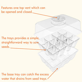 Gardzen germination tray progress monitoring through clear cells