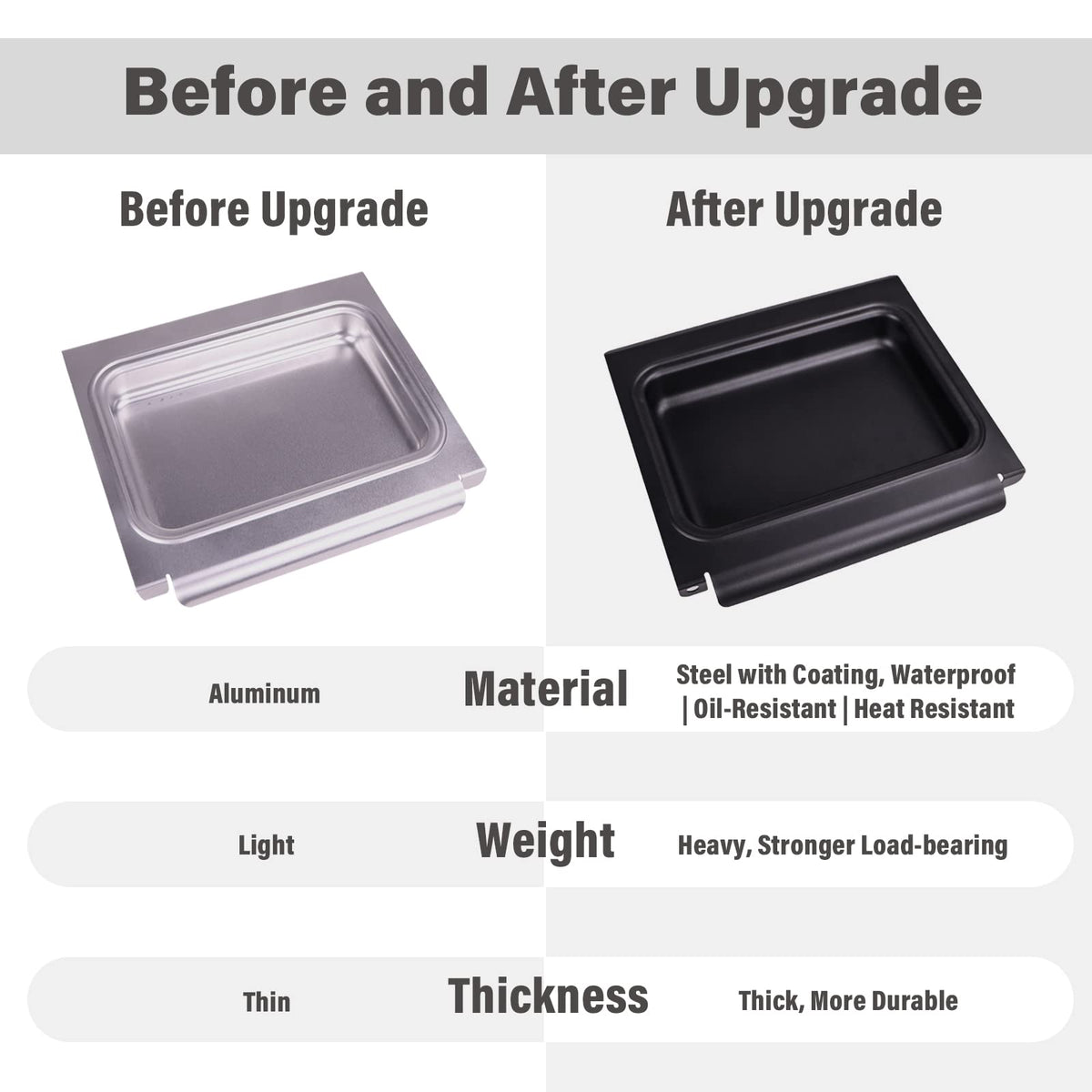GARNETIN aluminum liner for easy, mess-free cleanup.