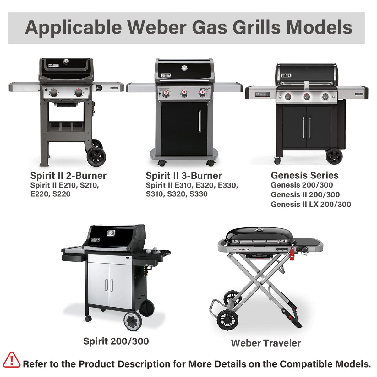 GARNETIN compatibility guide shows Weber model coverage for your grill.
