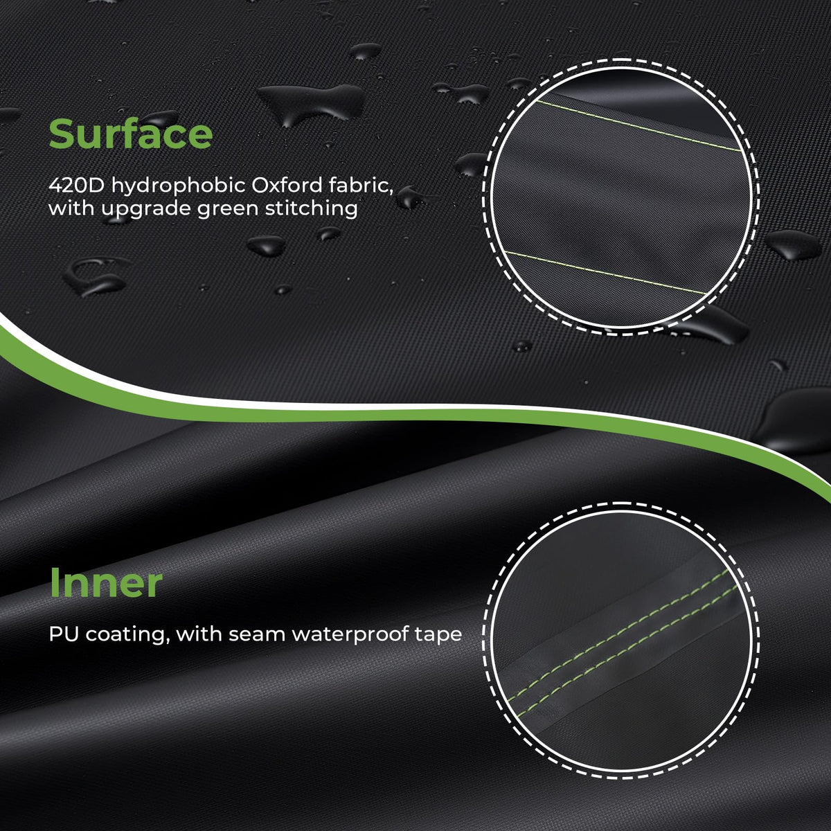 GARPROVM double-stitched seams offer lasting strength for bulky items.