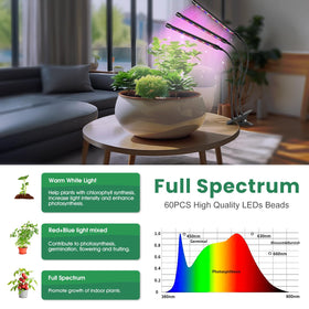 Garpsen 360-degree gooseneck adjustable arm illuminating plants from any angle.