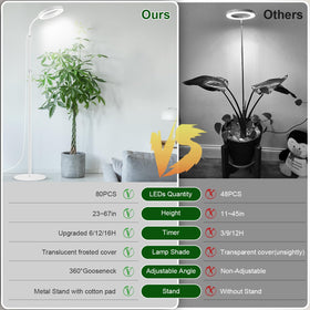 Garpsen Grow Light stand setup is space-saving and easy.