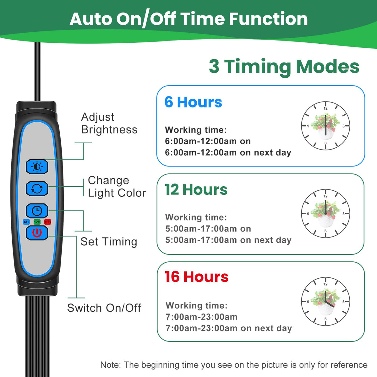 Garpsen timer-memory feature automates daily on/off routines for busy days.