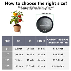 Garrdeen thick-base design supports heavier pots without bending