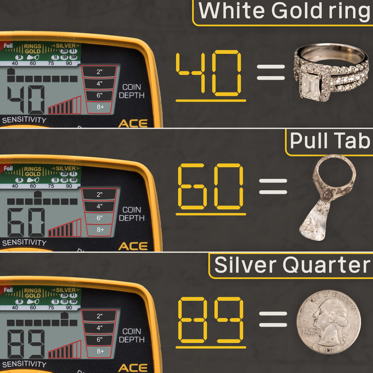 Garrett ACE 400 non-motion pinpointing mode locates targets precisely