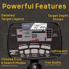 Garrett AT Pro Pro Mode Audio demonstrates precise tone responses for depth judgments.