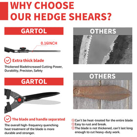 GARTOL high-carbon steel blades stay sharp for durable yard work.