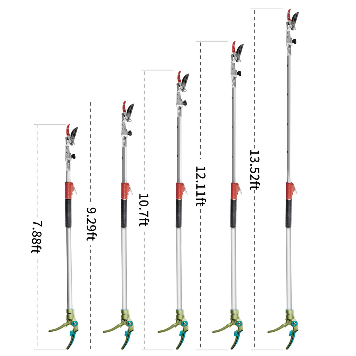 GARTOL pruner rotating head enables versatile pruning angles