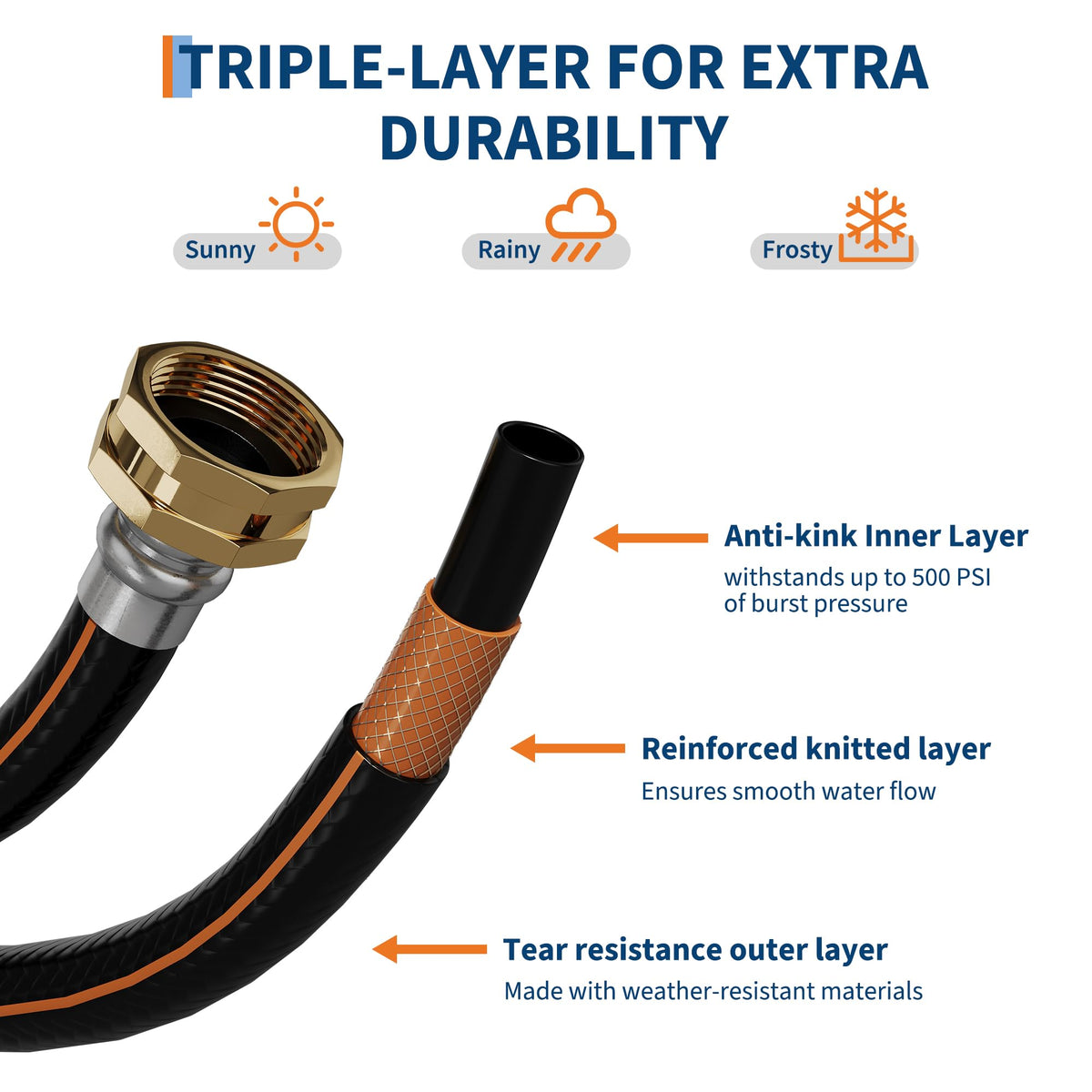 Garvee 180-degree swivel base provides easy reach around corners.