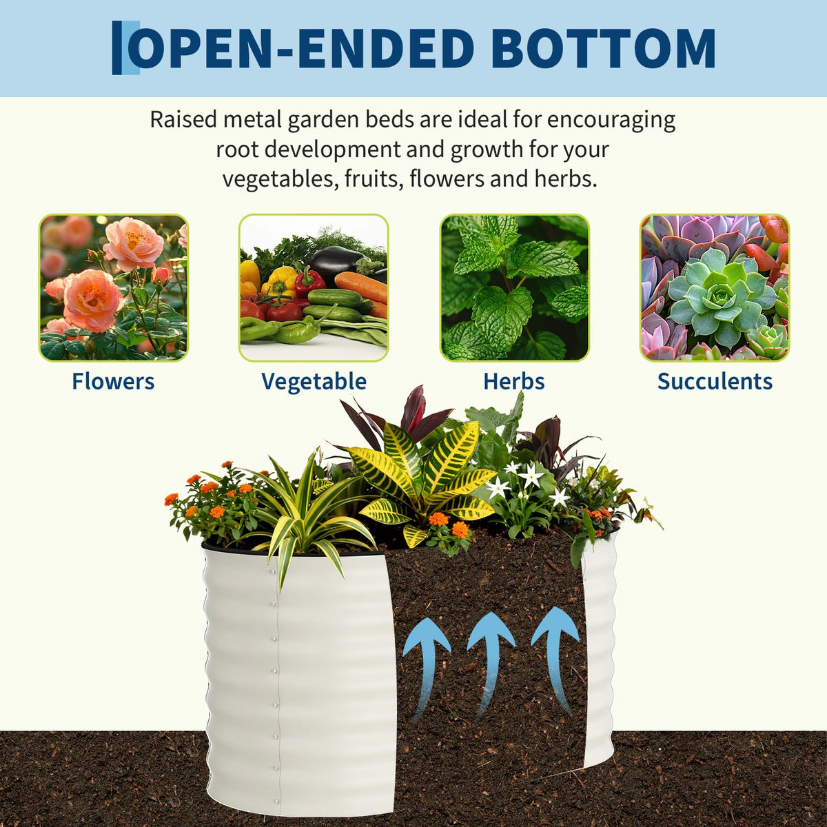Garvee open-bottom design provides natural drainage and soil aeration.
