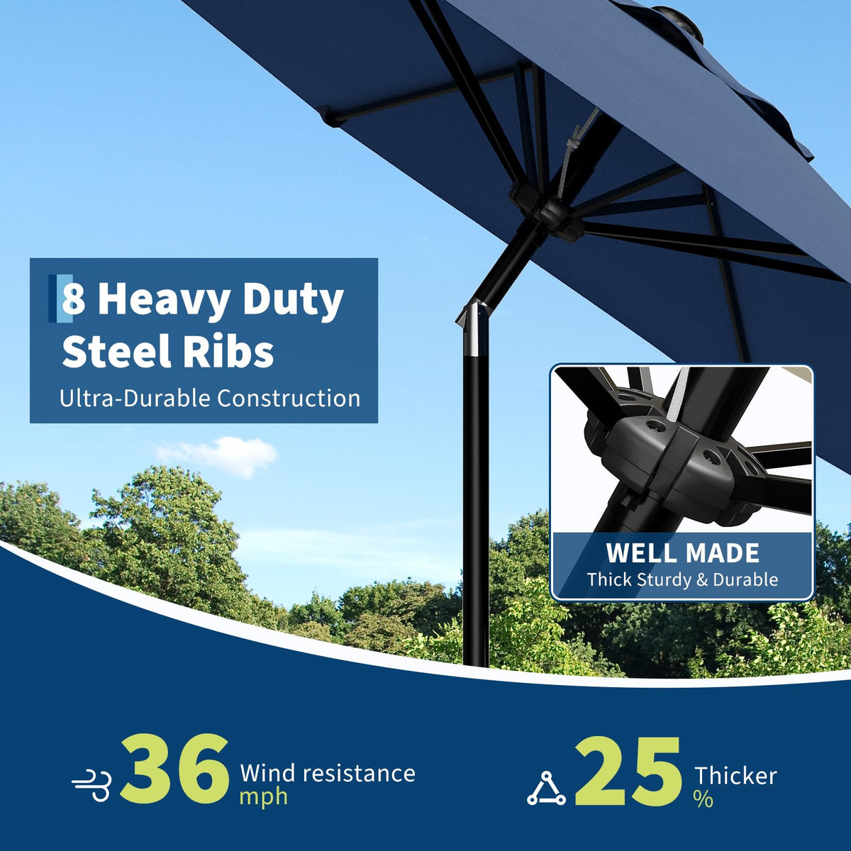 Garvee navy color patio umbrella enhances outdoor decor