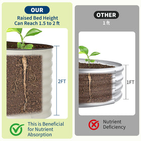 Garvee two-pack beige beds ready for backyard vegetable and herb planting.