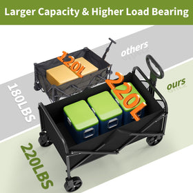 Garvee Wagons folded compact storage demonstrates easy portability