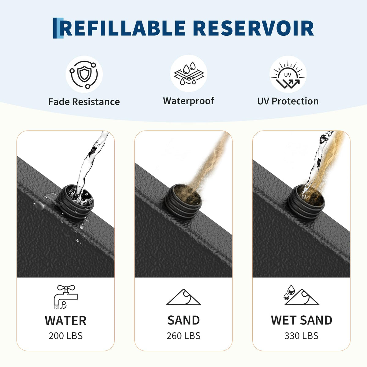 Garvee weight plates with water fill ports for customizable ballast on windy days.