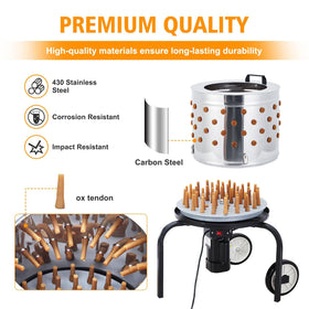 GarveeLife easy-clean removable rollers for quick maintenance