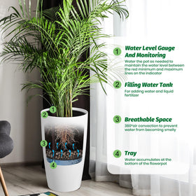 GarveeLife inner bucket and tray simplify water filling and management.
