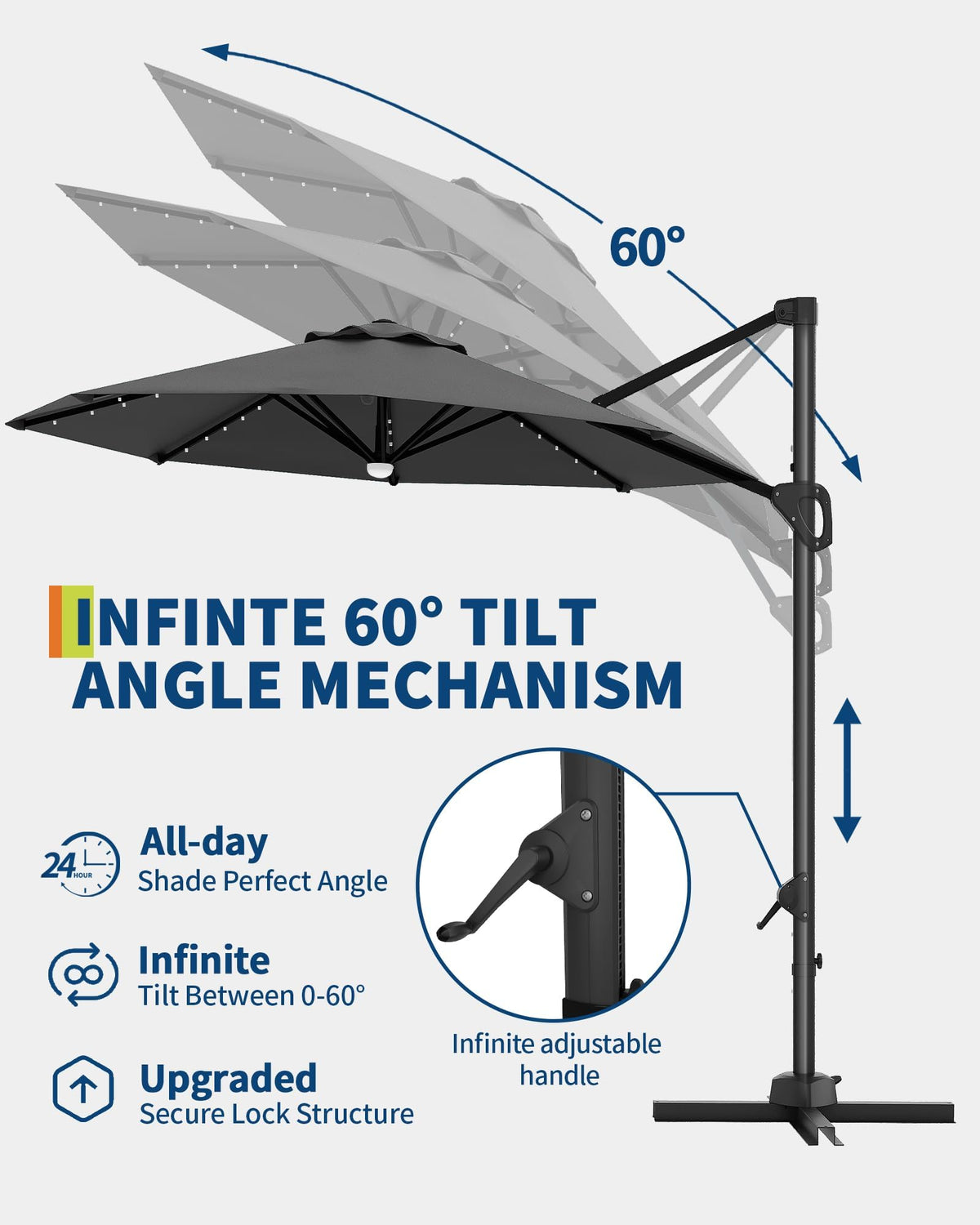 GarveeLife solar-led light panel powers evening patio illumination.