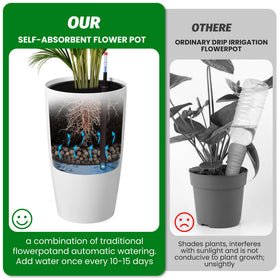 GarveeLife two-pack planter set for porch and patio appeal.
