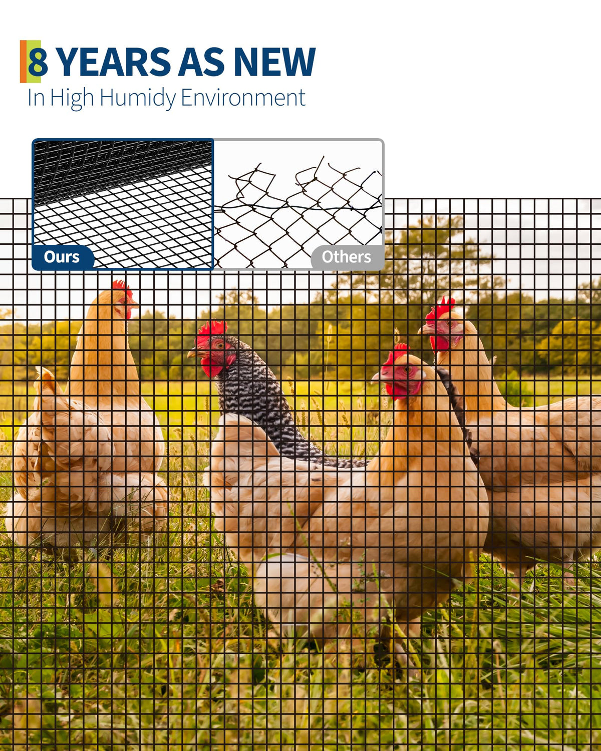 GarveeTech 19GA welded wire mesh for durable enclosures.