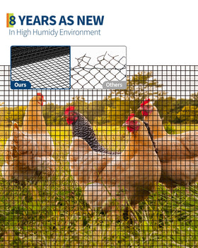 GarveeTech 19GA welded wire mesh for durable enclosures.