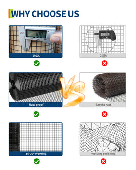 GarveeTech easy-to-cut mesh for quick DIY framing and safe edges.