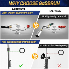 GasBRUH durable refractory steel construction for outdoor use