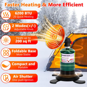 GasCalorix camping heater with foldable base stays stable on uneven ground.