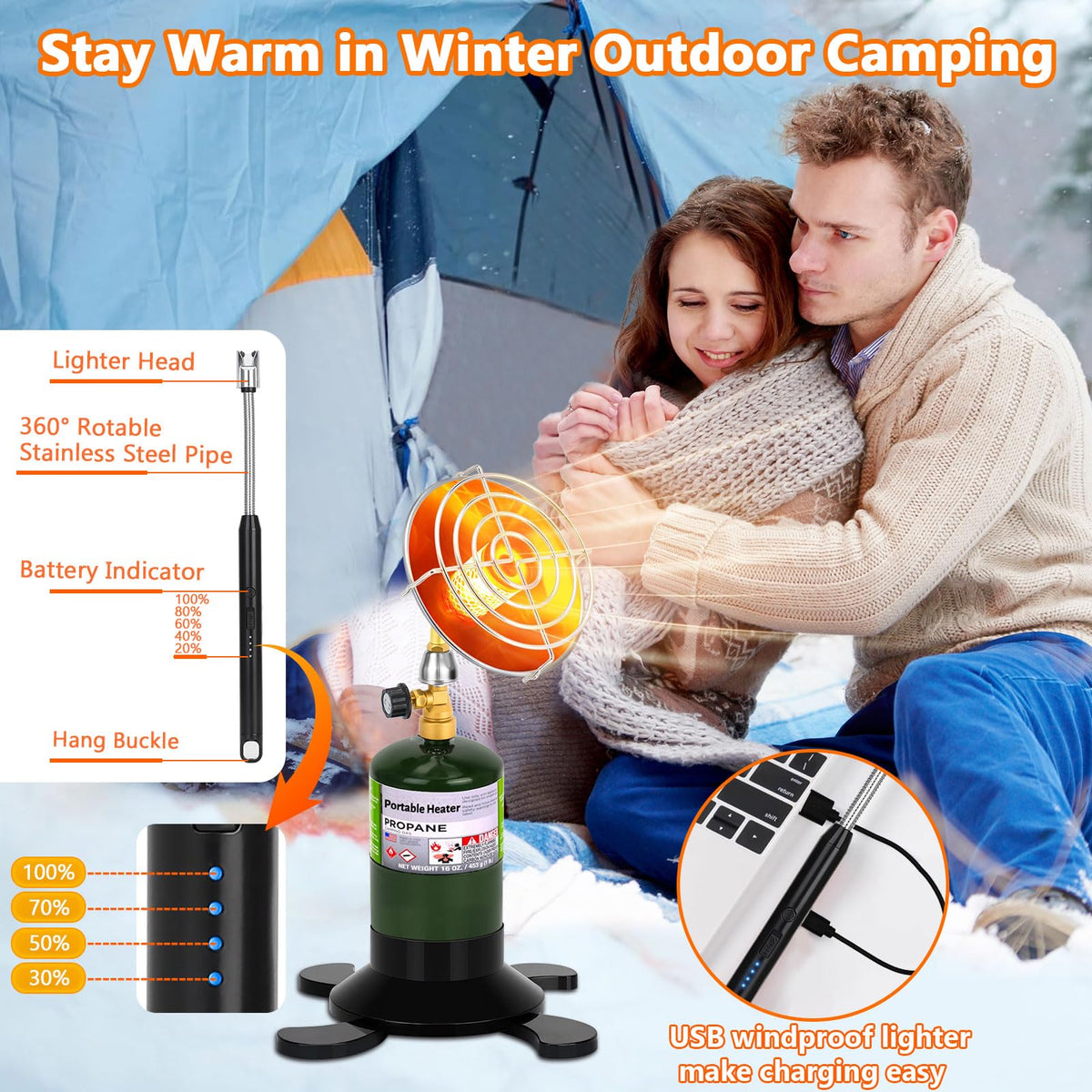 GasCalorix propane heater CGA600 connector prevents leaks for safe operation.