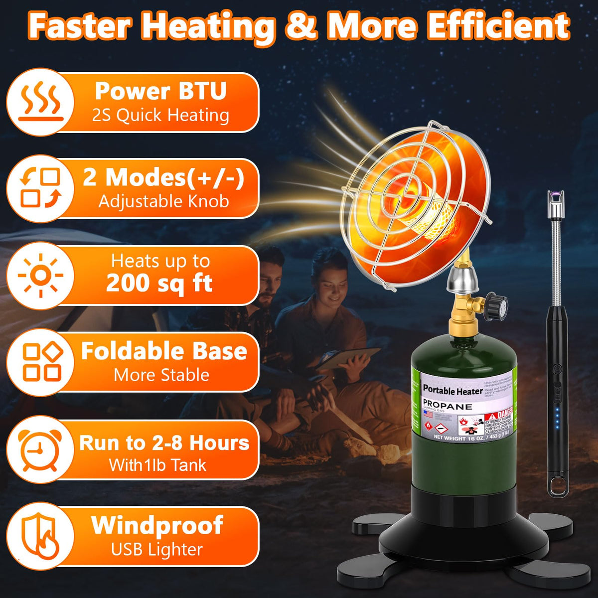 GasCalorix portable propane heater foldable base ideal for camping setup.