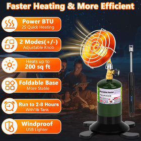 GasCalorix portable propane heater foldable base ideal for camping setup.