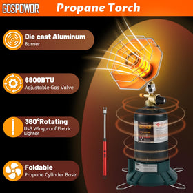 Gasfargo propane heater ignition hole and flame sensor in action
