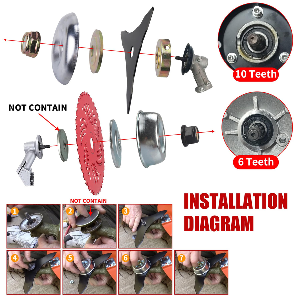 Gashwer easy installation for quick blade changes