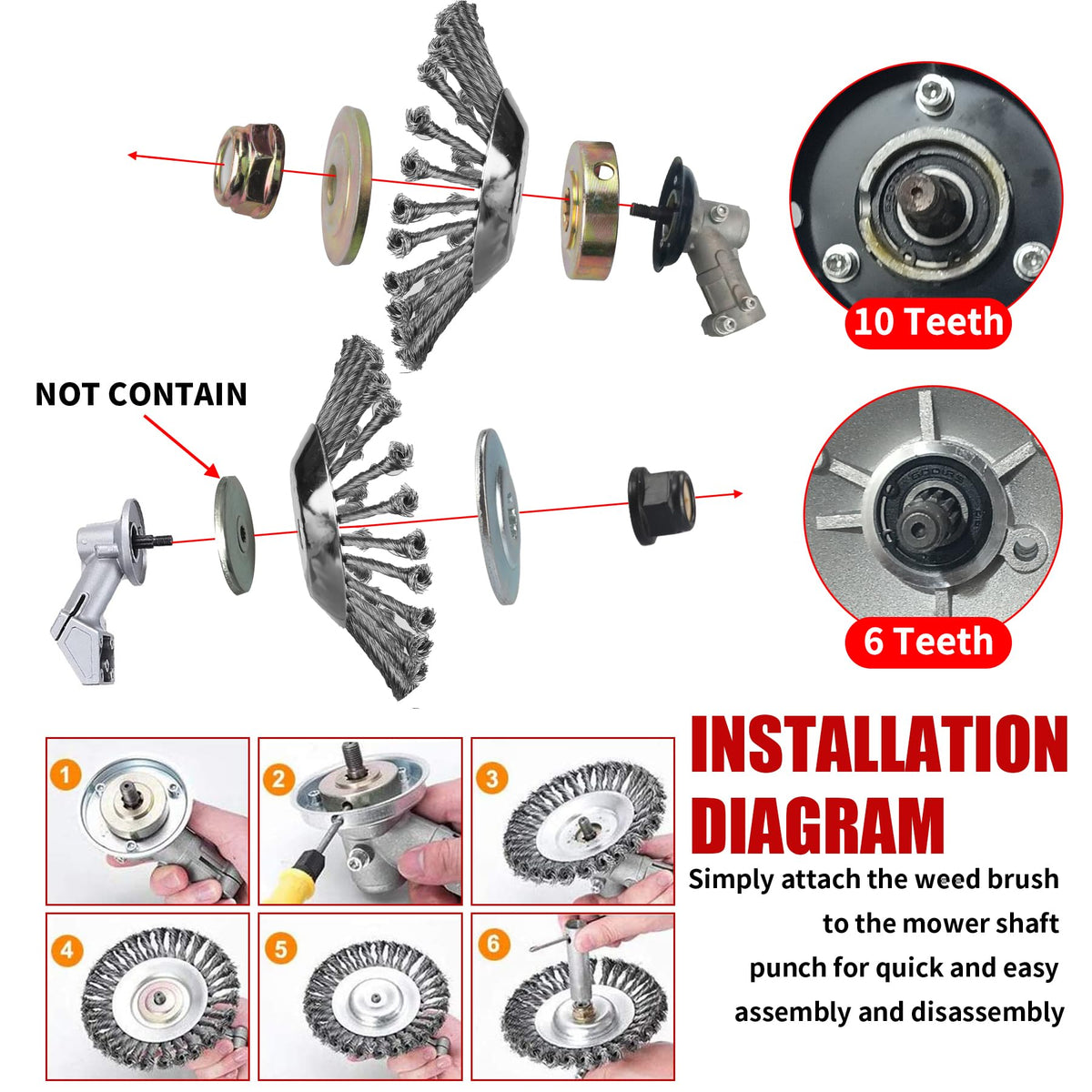 Gashwer internal holding plate and guard washer enhance safety during use.