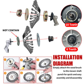 Gashwer internal holding plate and guard washer enhance safety during use.