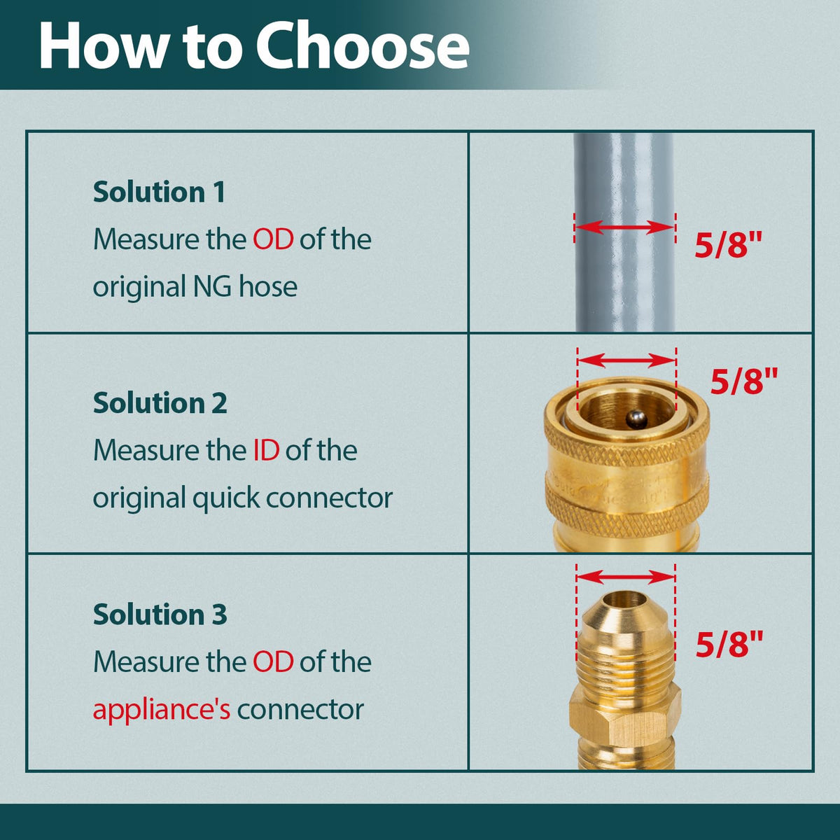 GASPRO flare-fittings provide tight, safe gas flow connections