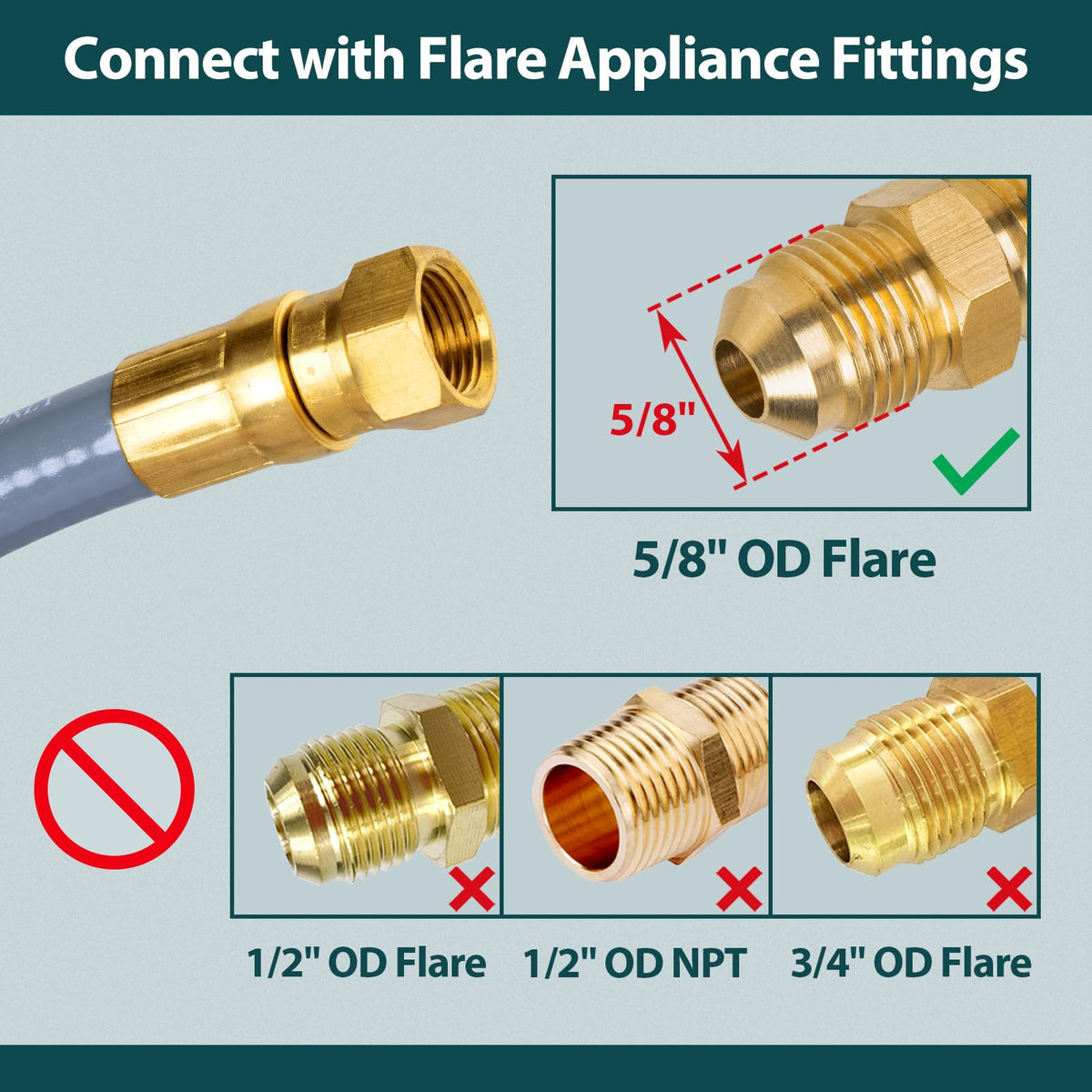 GASPRO 3/8 quick-connect ends enable fast, tool-free setup