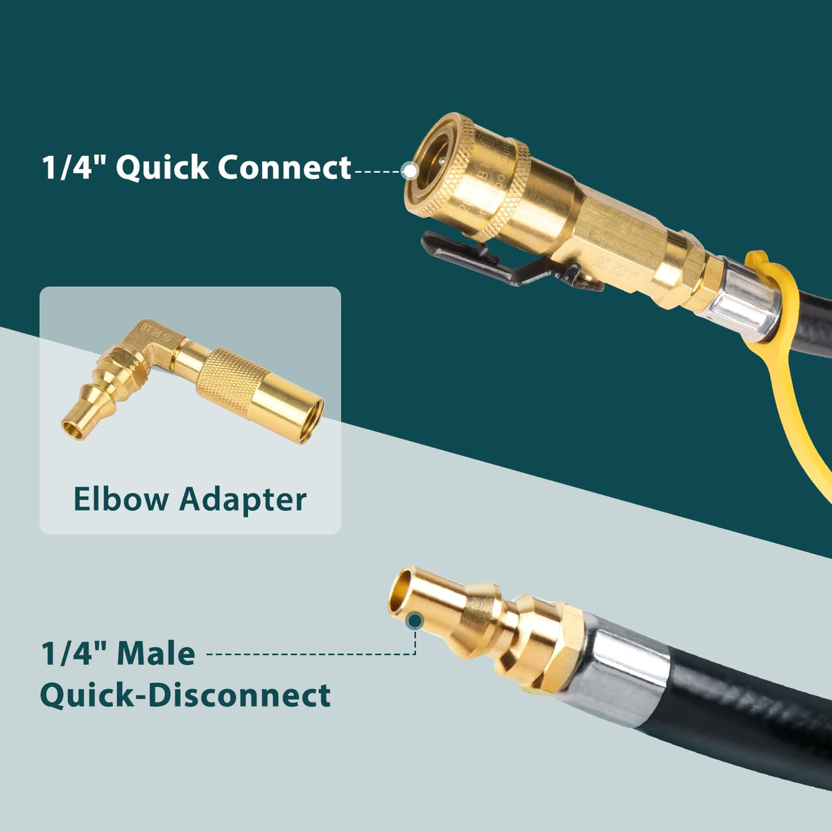 GASPRO 3-layer hose construction with flame-retardant PVC and cotton.
