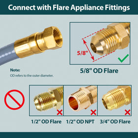 GASPRO Char-Broil dual-fuel hose expands outdoor cooking options